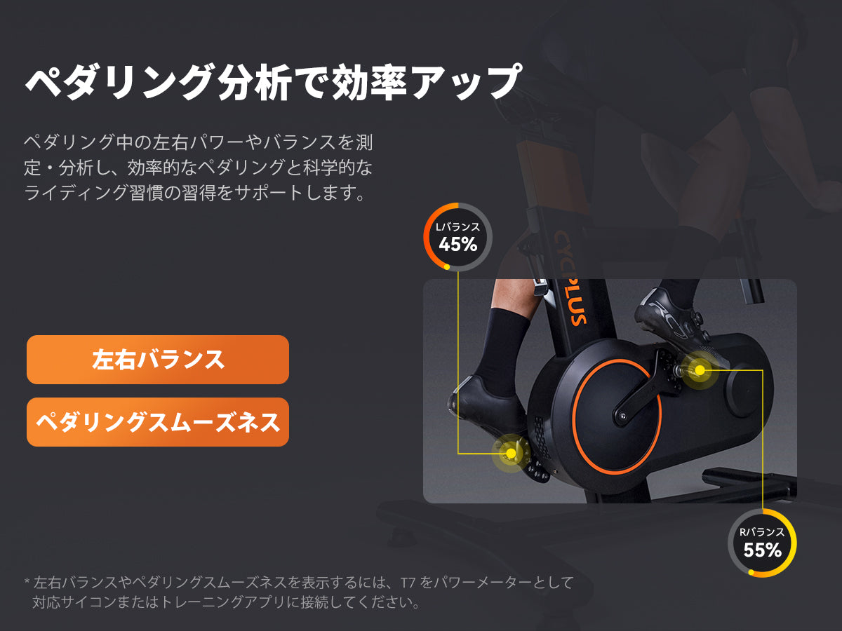 CYCPLUS サイクプラス T7 スマートバイクトレーナー