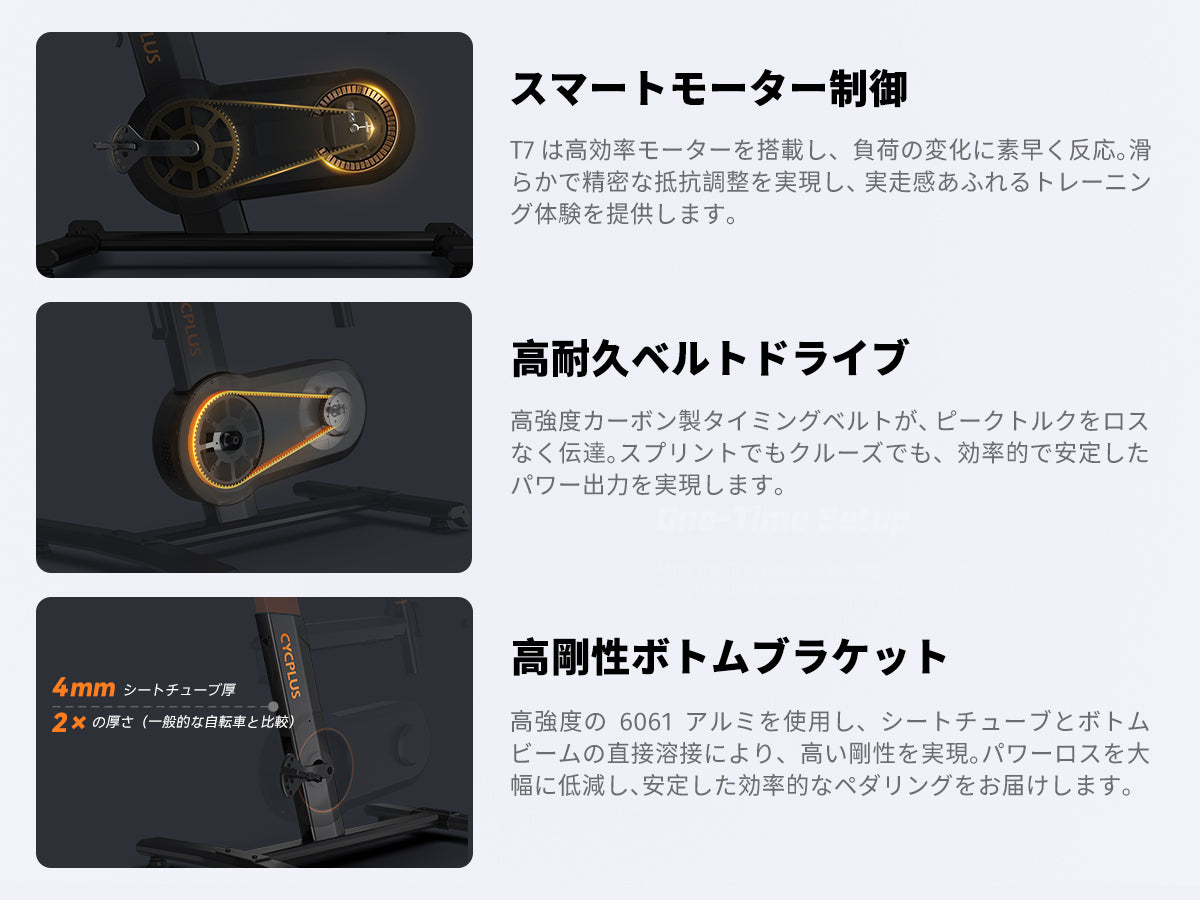CYCPLUS サイクプラス T7 スマートバイクトレーナー