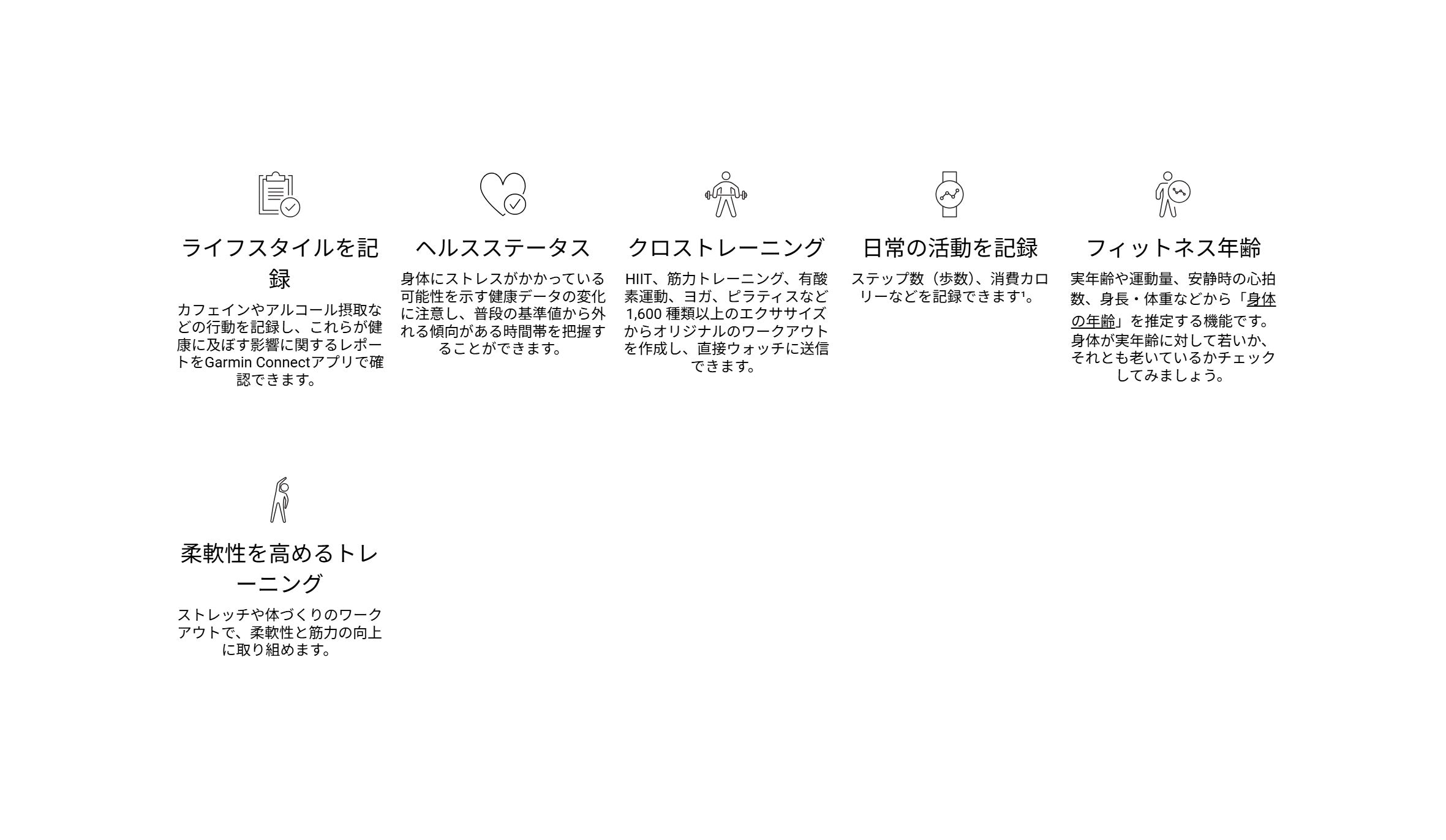 ガーミン フォアランナー70 GARMIN Forerunner 70