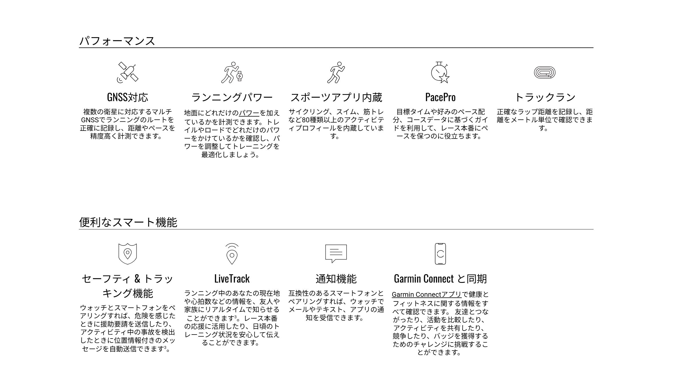 ガーミン フォアランナー70 GARMIN Forerunner 70