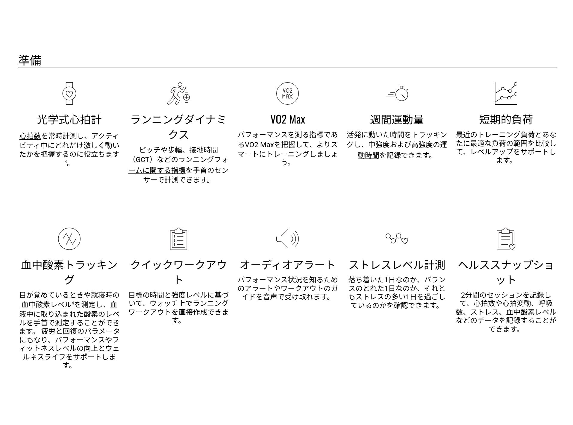 ガーミン フォアランナー170 GARMIN Forerunner 170