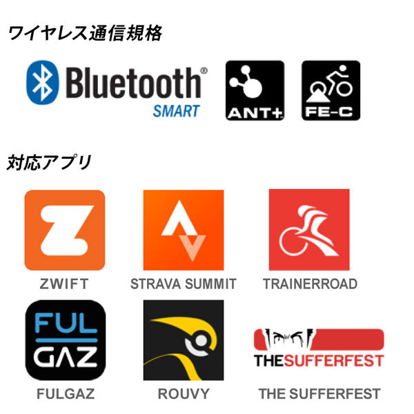 Wahoo ワフー KICKR HEADWIND Smart Fan キッカー ヘッドウインド スマートファン