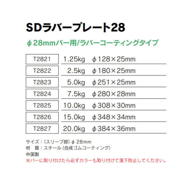 ラバープレート28mmバー用(2枚組み)サイズ表