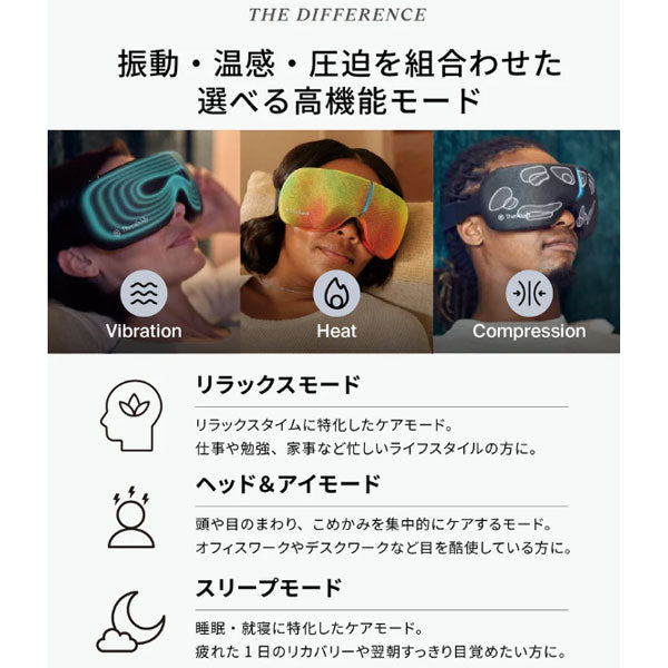 Smart Goggles 2.0 スマートゴーグル2.0 【メーカー保証1年】【Therabody セラボディ】正規代理店 目 ケア 睡眠 睡眠サポート 振動 温感 圧迫 セラガン