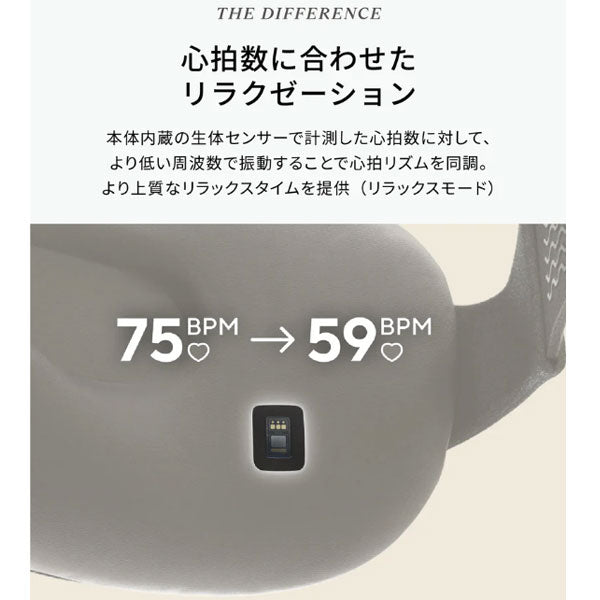Smart Goggles 2.0 スマートゴーグル2.0 【メーカー保証1年】【Therabody セラボディ】正規代理店 目 ケア 睡眠 睡眠サポート 振動 温感 圧迫 セラガン