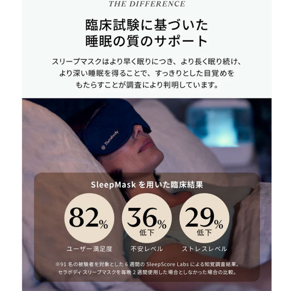Sleep Mask スリープマスク 【メーカー保証1年】【Therabody セラボディ】 正規代理店 完全遮光 睡眠 睡眠サポート 微振動 リラクゼーション セラガン