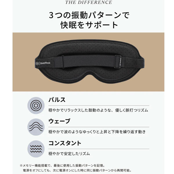 Sleep Mask スリープマスク 【メーカー保証1年】【Therabody セラボディ】 正規代理店 完全遮光 睡眠 睡眠サポート 微振動 リラクゼーション セラガン