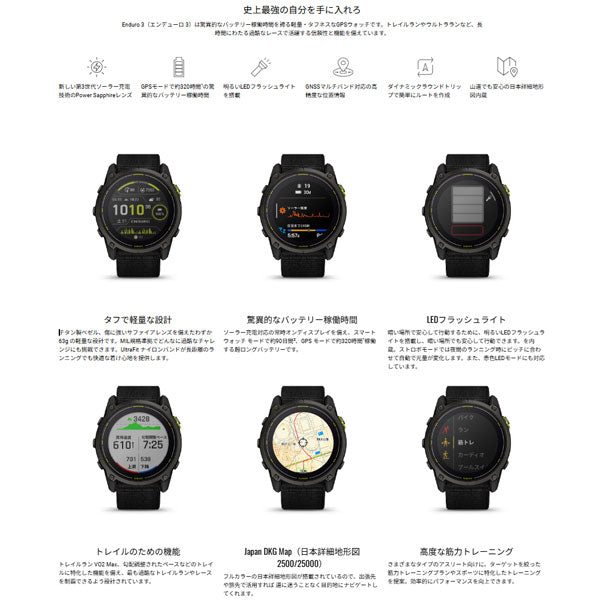 GARMIN ENDURO3 ガーミン エンデューロ3 Enduro DLC Titanium | 販売終了 | Garmin 日本