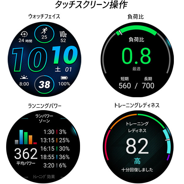 ガーミン フォアランナー965 GARMIN Forerunner 965