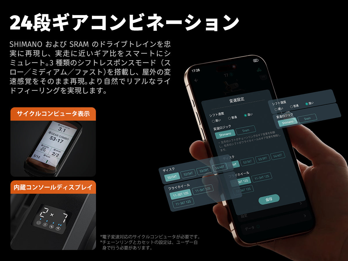 CYCPLUS サイクプラス T7 スマートバイクトレーナー