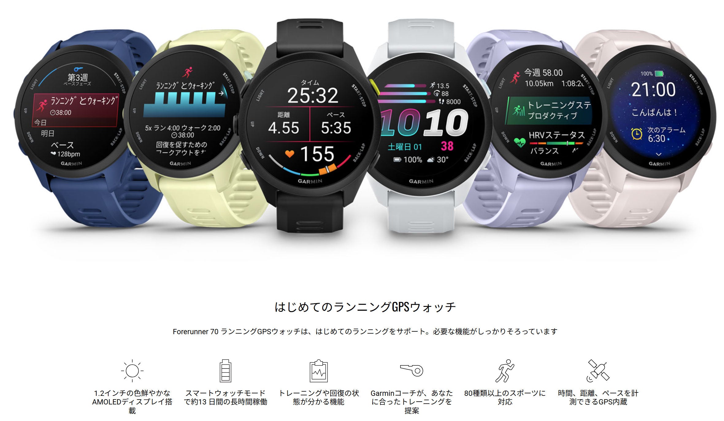 ガーミン フォアランナー70 GARMIN Forerunner 70