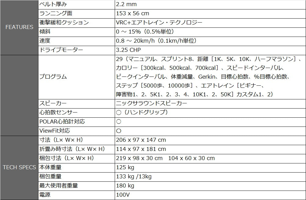 パラゴンエックス PARAGON X - フィットネス市場