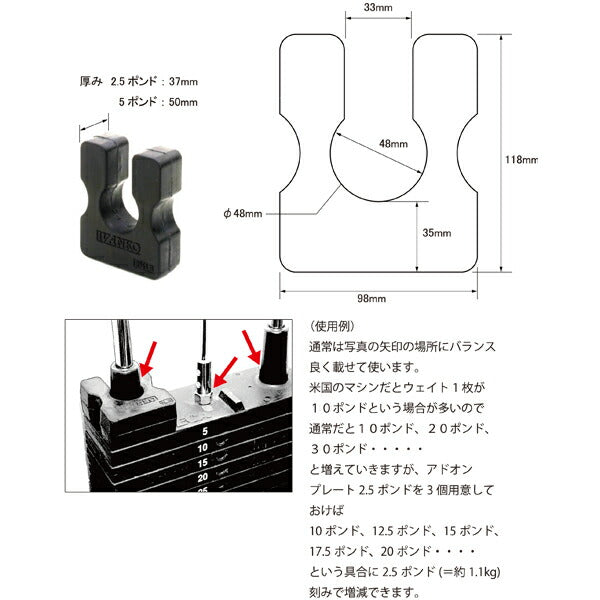 アドオンプレート（2.5ポンド＝約1.1kg）[IVANKO]ケーブルマシンアタッチメント