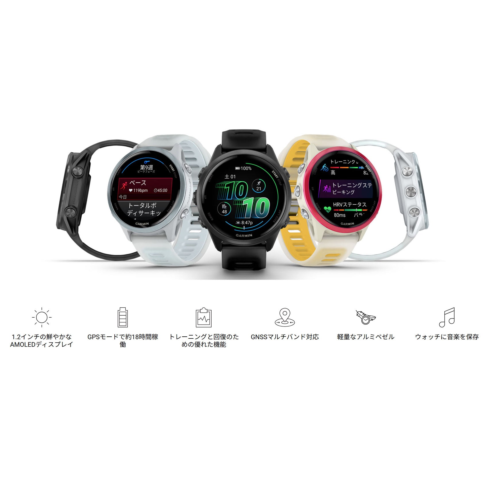 ガーミン フォアランナー570 GARMIN Forerunner 570(42mm)