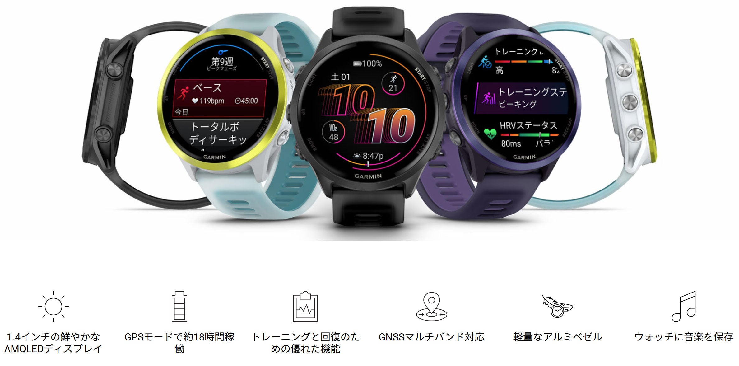 ガーミン フォアランナー570 GARMIN Forerunner 570(47mm)
