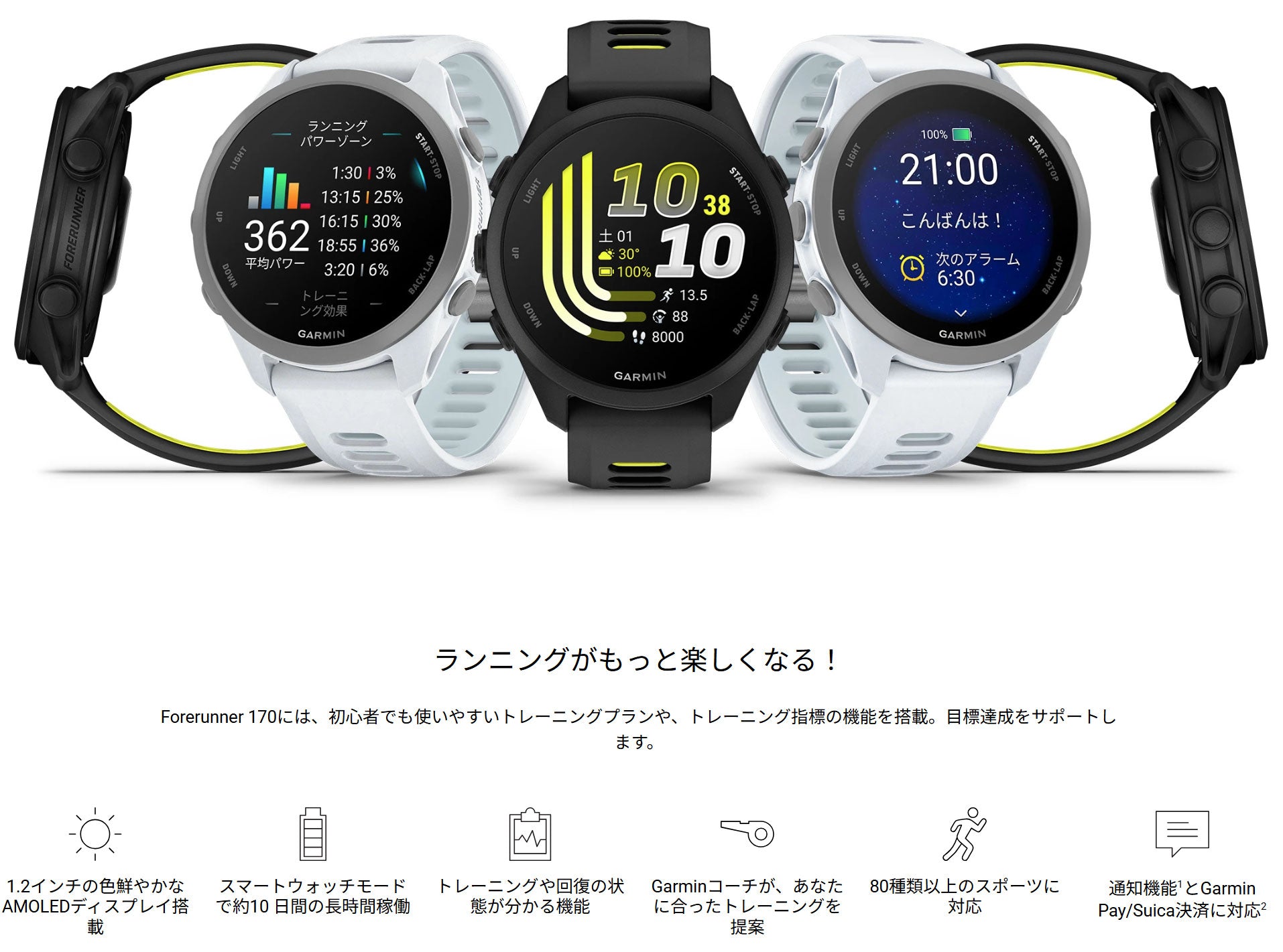 ガーミン フォアランナー170 GARMIN Forerunner 170