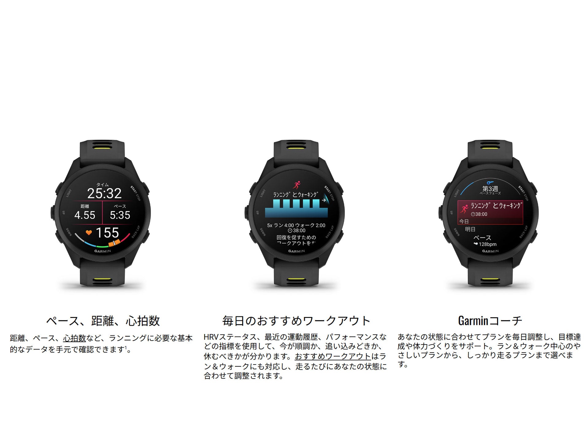 ガーミン フォアランナー170 GARMIN Forerunner 170