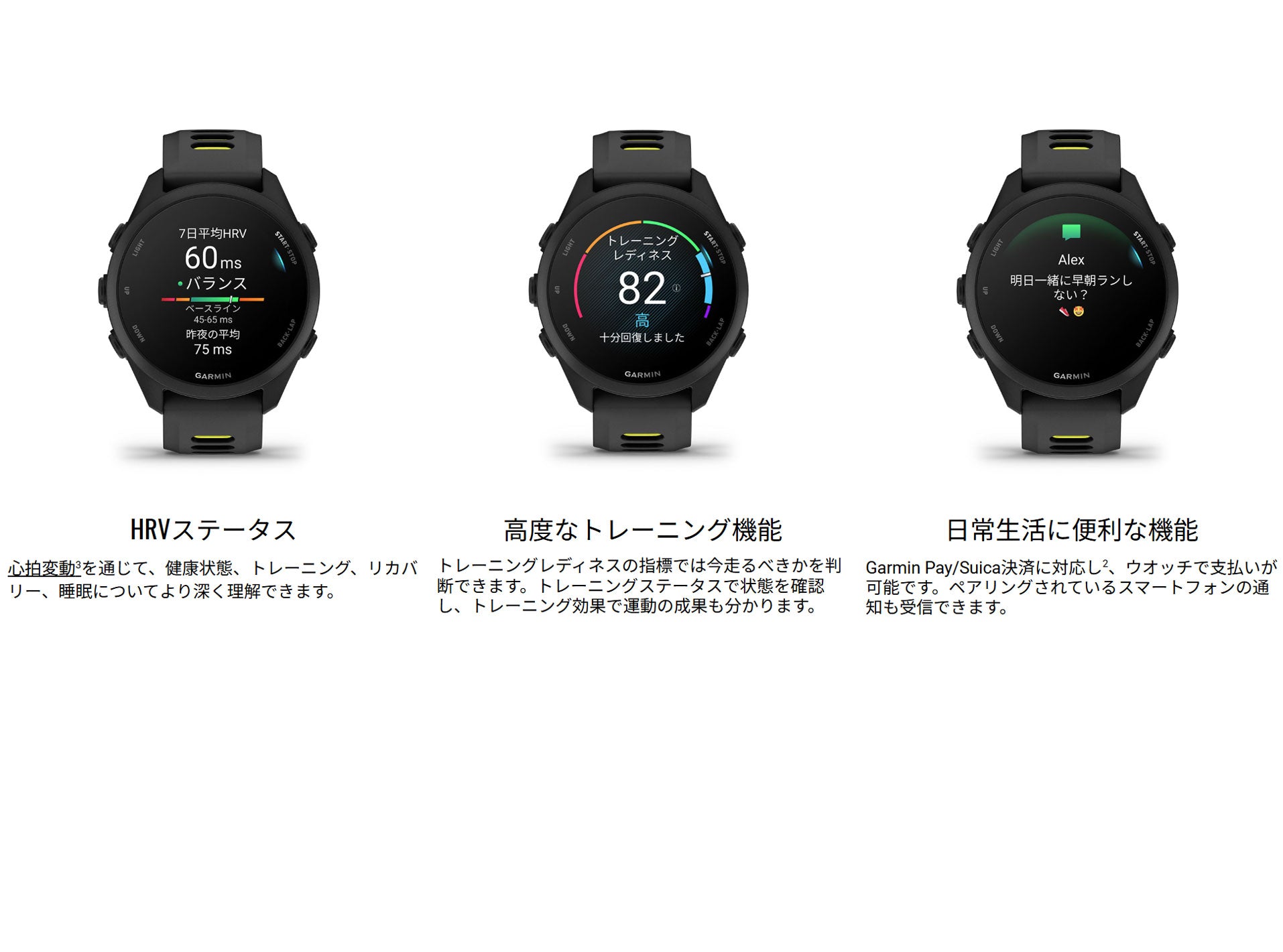 ガーミン フォアランナー170 GARMIN Forerunner 170