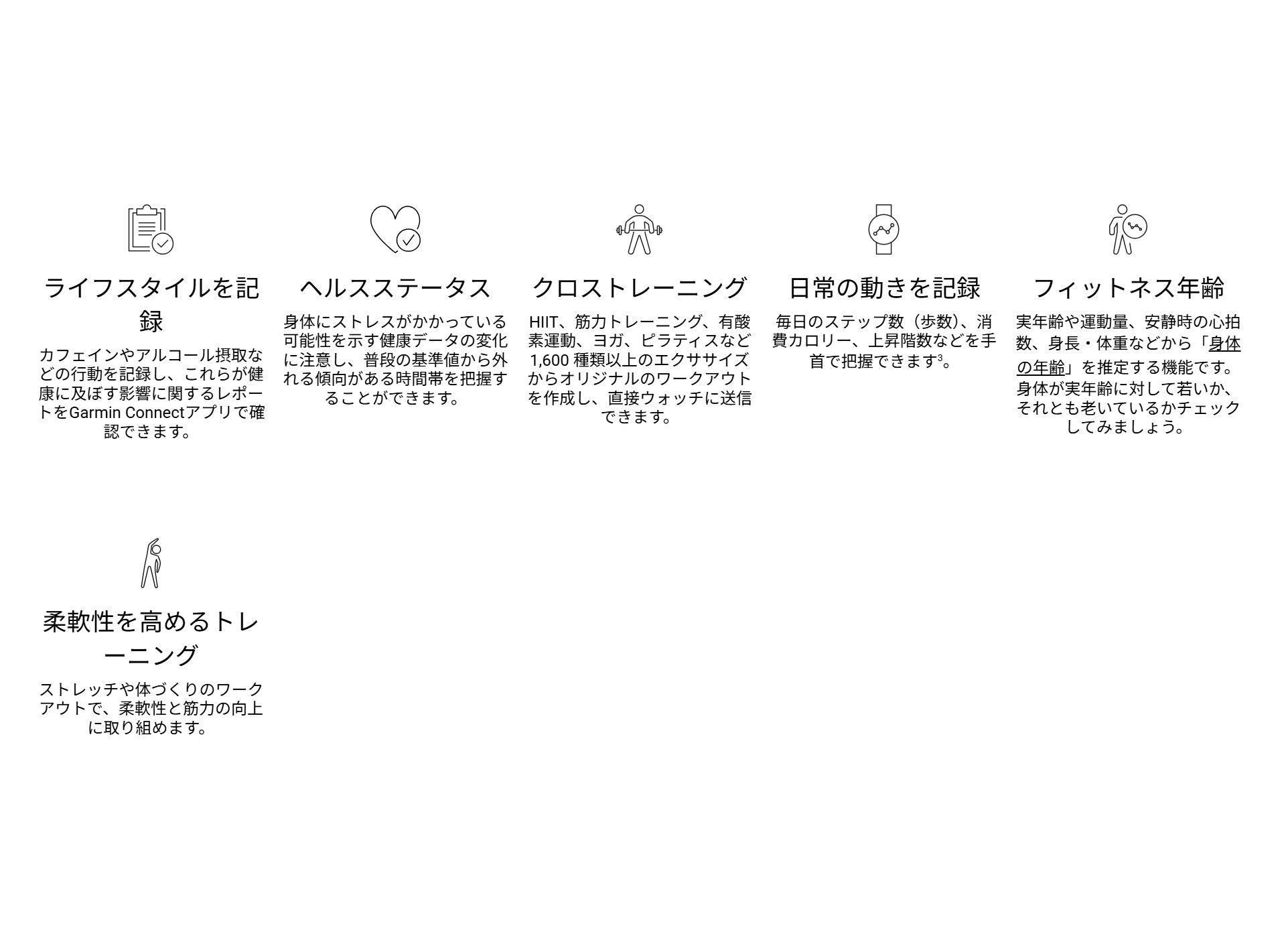 ガーミン フォアランナー170 GARMIN Forerunner 170