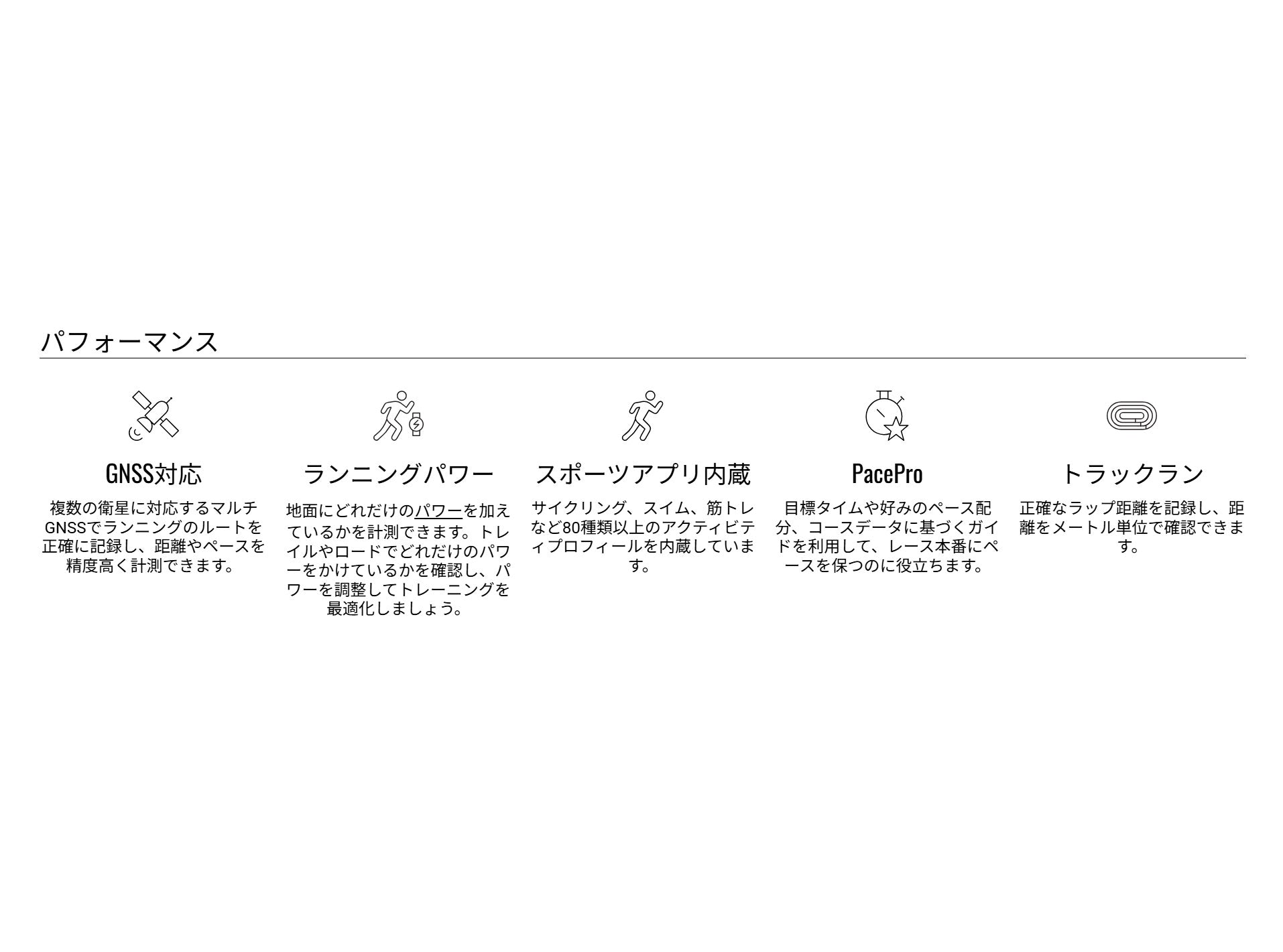 ガーミン フォアランナー170 GARMIN Forerunner 170