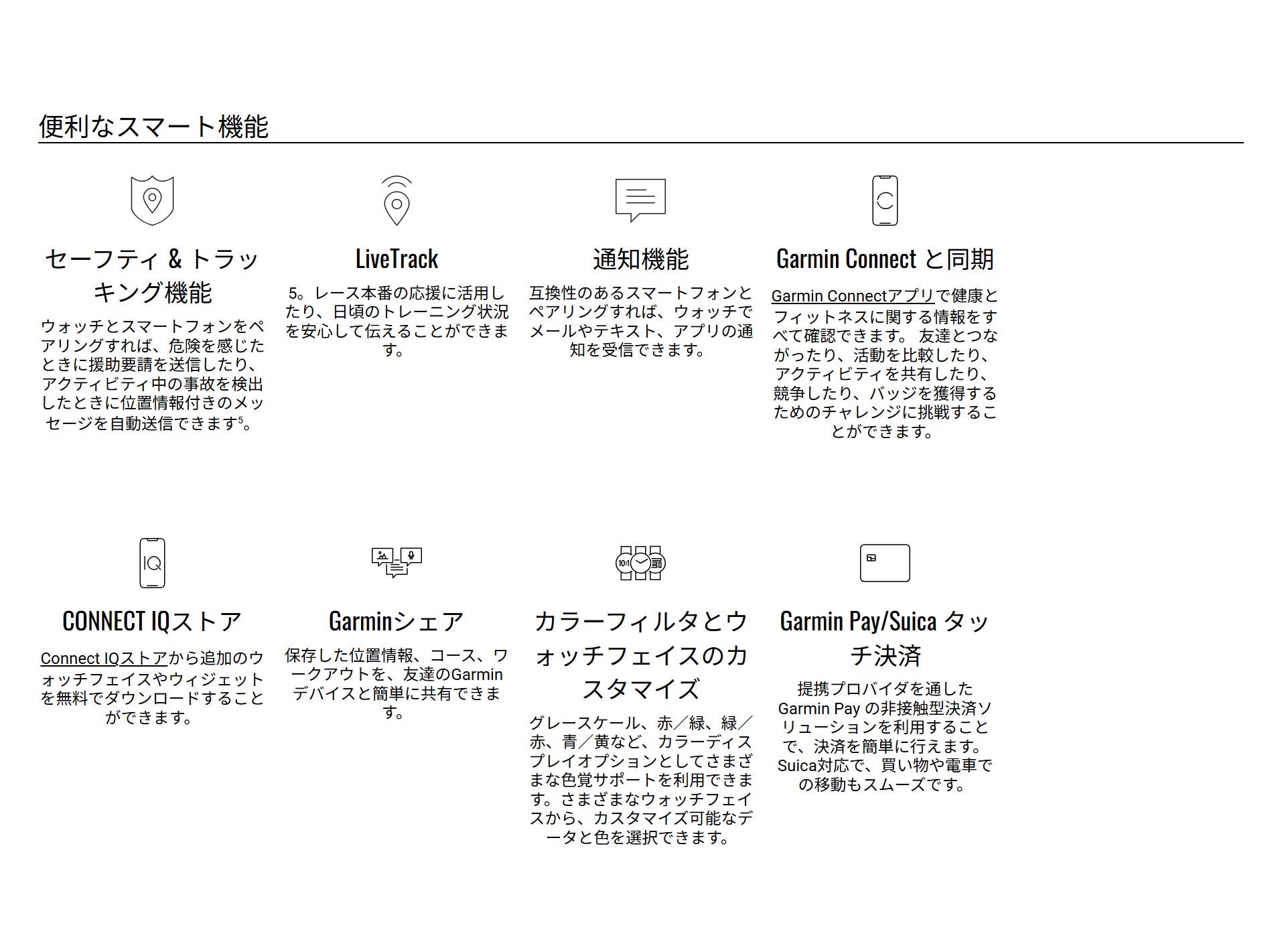 ガーミン フォアランナー170 GARMIN Forerunner 170