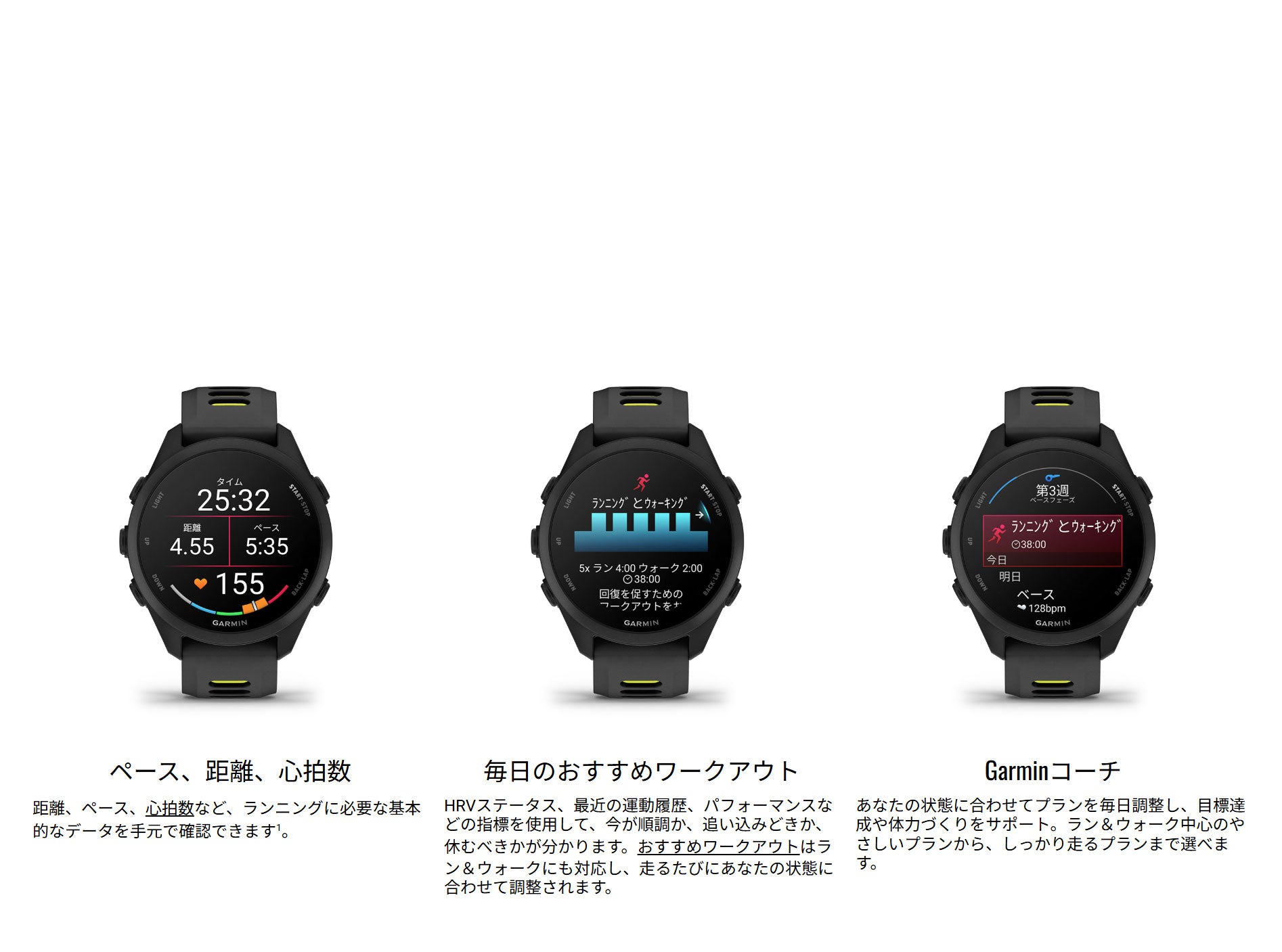 ガーミン フォアランナー170ミュージック GARMIN Forerunner 170Music