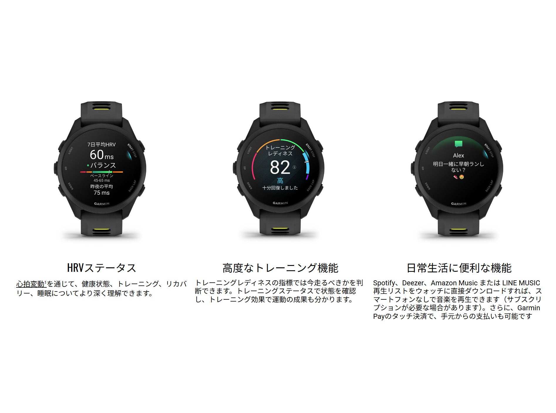 ガーミン フォアランナー170ミュージック GARMIN Forerunner 170Music