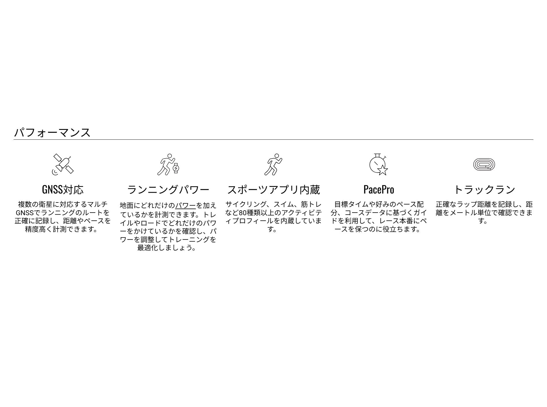 ガーミン フォアランナー170ミュージック GARMIN Forerunner 170Music
