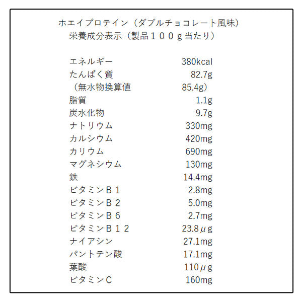 ゴールドジム CFMホエイプロテイン＋ペプチド WHEY PROTEIN + PEPTIDE