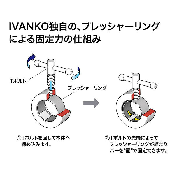 イヴァンコオリンピックノーマルカラー（50mm）クローム(ペア)COT-1.25[IVANKO]