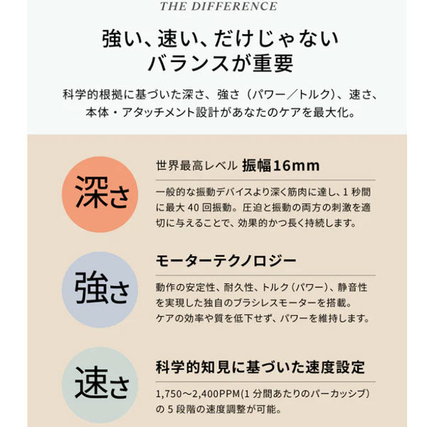 THERAGUN Prime Plus セラガン プライムプラス G6新世代商品【メーカー保証2年 正規代理店】 [THERAGUN セラガン]  セルフケア 筋膜リリース  振動 リカバリー コンディショニング プロアスリート愛用　マッサージガン 筋膜リリースガン