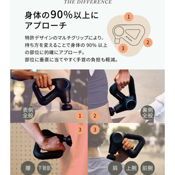 THERAGUN Prime Plus セラガン プライムプラス G6新世代商品【メーカー保証2年 正規代理店】 [THERAGUN セラガン]  セルフケア 筋膜リリース  振動 リカバリー コンディショニング プロアスリート愛用　マッサージガン 筋膜リリースガン