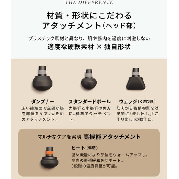 THERAGUN Prime Plus セラガン プライムプラス G6新世代商品【メーカー保証2年 正規代理店】 [THERAGUN セラガン]  セルフケア 筋膜リリース  振動 リカバリー コンディショニング プロアスリート愛用　マッサージガン 筋膜リリースガン
