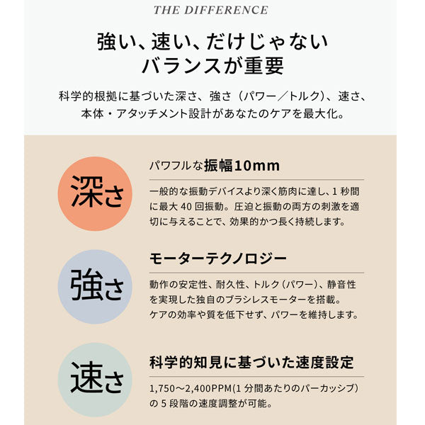 【2026年新モデル】Theragun Mini 3.0 セラガン ミニ ブラック (3.0) 【メーカー保証1年 正規代理店】