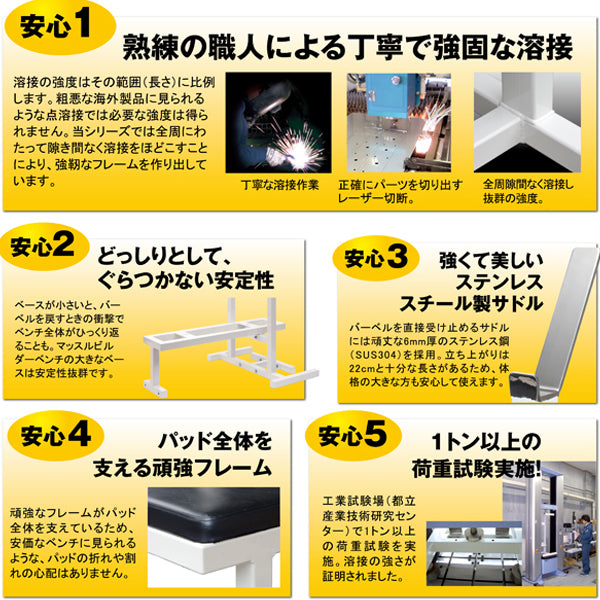 パワービルダー オリンピックベンチ